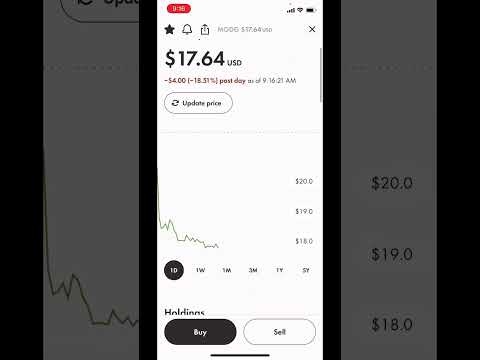 Topgolf Callaway Stock Getting KILLED!! This Is Why…