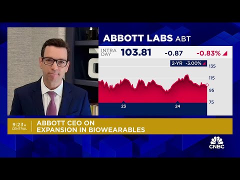 Abbott Labs CEO on Q2 earnings