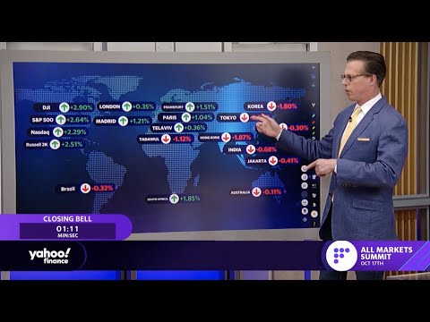 Markets: Major indices erase losses at the close