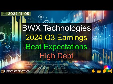 [Beat Expectations] BWX Technologies - 2024 Q3 Earnings Analysis