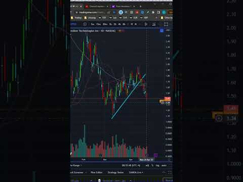 Breaking News: Opendoor Stock Plummets, Find Out Why! #shorts