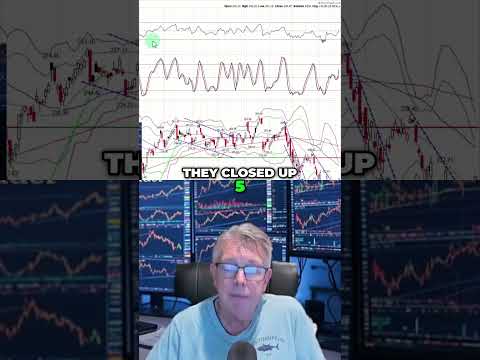 Tech Surge: Profit from Semiconductors &amp; Market Moves