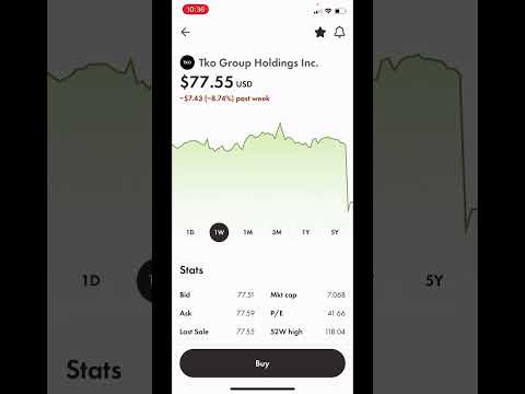 TKO Group DOWN HUGE TODAY!! This Is Why…