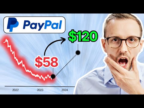 How PayPal&#039;s Stock Could Double (Rare 2x Opportunity?)