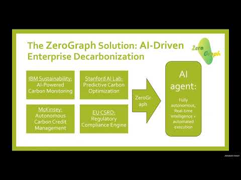ZeroGraph：Mapping the Path to Net Zero with AI Agent