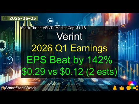 Verint (VRNT|$1.1B) - 2026 Q1 Earnings Analysis
