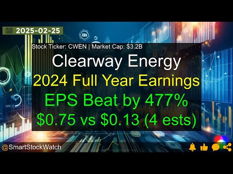 Clearway Energy (CWEN|$3.2B) - 2024 Full Year Earnings Analysis