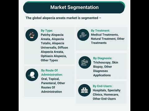 Unlocking Confidence: The Alopecia Areata Market&#039;s Growth and Innovative Solutions