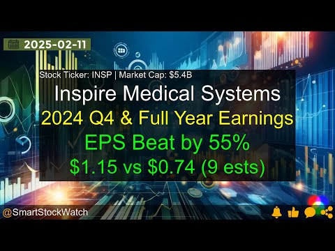 Inspire Medical Systems (INSP|$5.4B) - 2024 Q4 &amp; Full Year Earnings Analysis