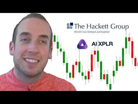 Generative A.I Strategy Stock - HCKT