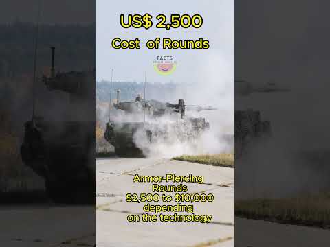 How Much Do Stryker Mobile Tank Shells Cost