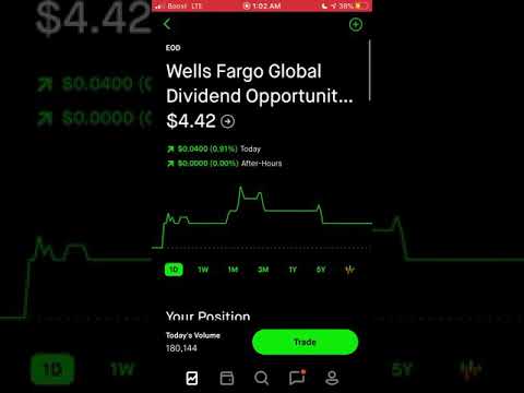 EOD Wells Fargo Premium Dividend Quick Summary &amp; Explanation! Plus Dividends