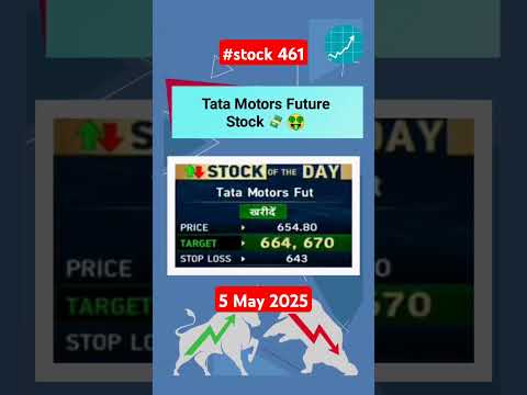 Tata Motors Future Share 💸🤑 | New Stocks To Buy Now