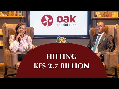 EP4: Hitting 2.7 Billion – A Milestone Worth Celebrating – Q1 2025 Performance Review