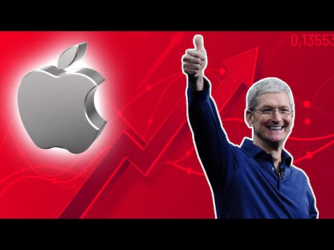How Apple Stocks Compare to Competitors