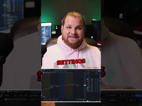 Can you see Pre Market Levels on Tradingview