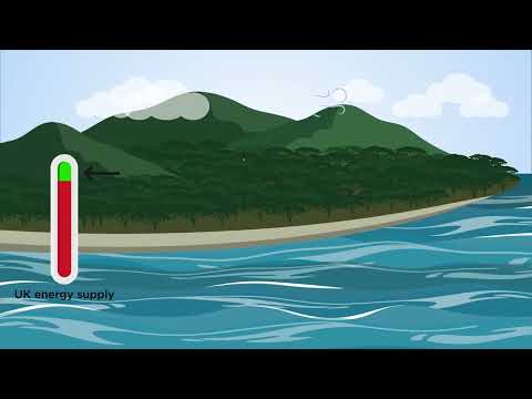 How can turbulence help us maximise renewable energy sources?