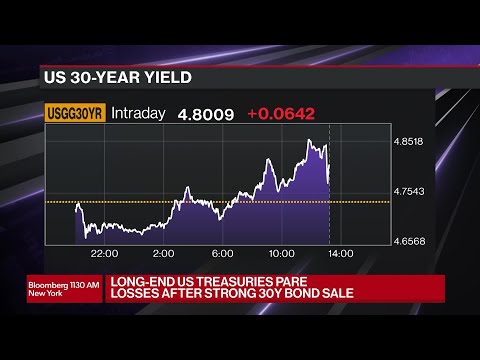 Stocks Slide as Economic Angst Hits Wall Street