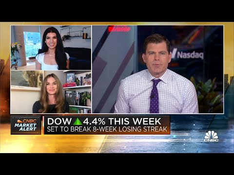 Investors should be skeptical of market rallies right now, says chief investment officer
