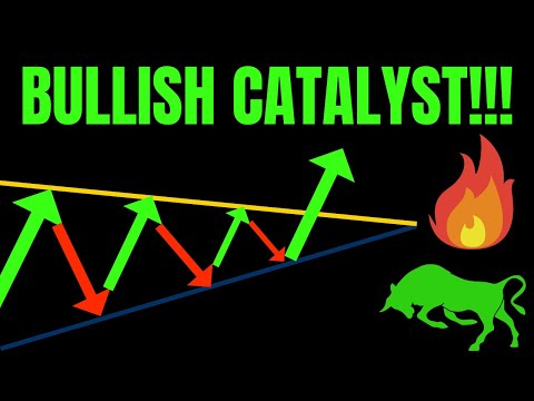 🔥 BULLISH CATALYST! SPY, NVDA, ES, QQQ, NQ, APPL, NVDA, AMZN, &amp; TSLA PREDICTIONS! 🚀