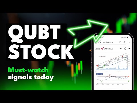 🚀 QUBT Stock Analysis: Can Quantum Computing Keep Soaring? Monday Predicted Opening Price Inside!