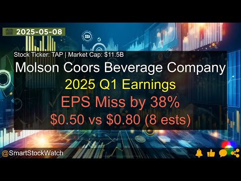 Molson Coors Beverage Company (TAP|$11.5B) - 2025 Q1 Earnings Analysis