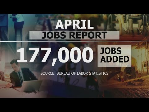 Employers added a surprising 177,000 jobs as job market shows resilience, unemployment stays at 4.2%