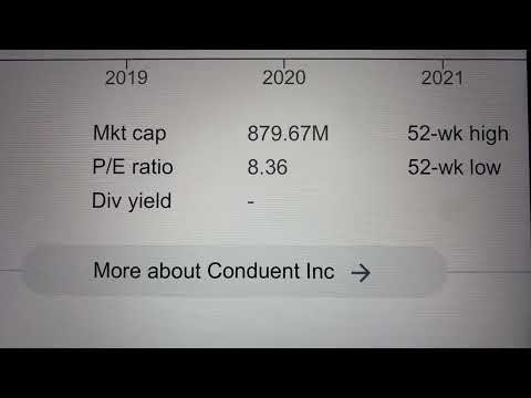 🔴 Conduent Inc. CNDT Stock Trading Facts 🔴