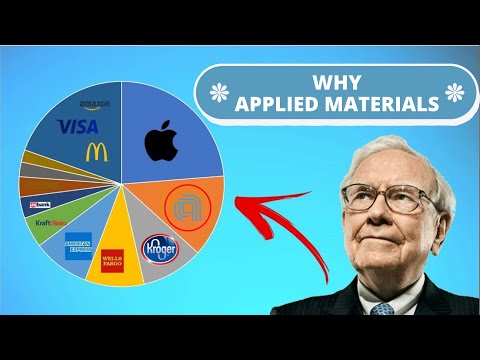 Is Applied Materials a Hidden Gem in the Semiconductor Industry? 💎✨ | 🔥Quick Stock Analysis🔥💼📈
